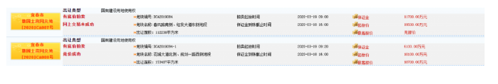 宜春土拍|11万方商住用地抱憾流拍！总价约1.95亿