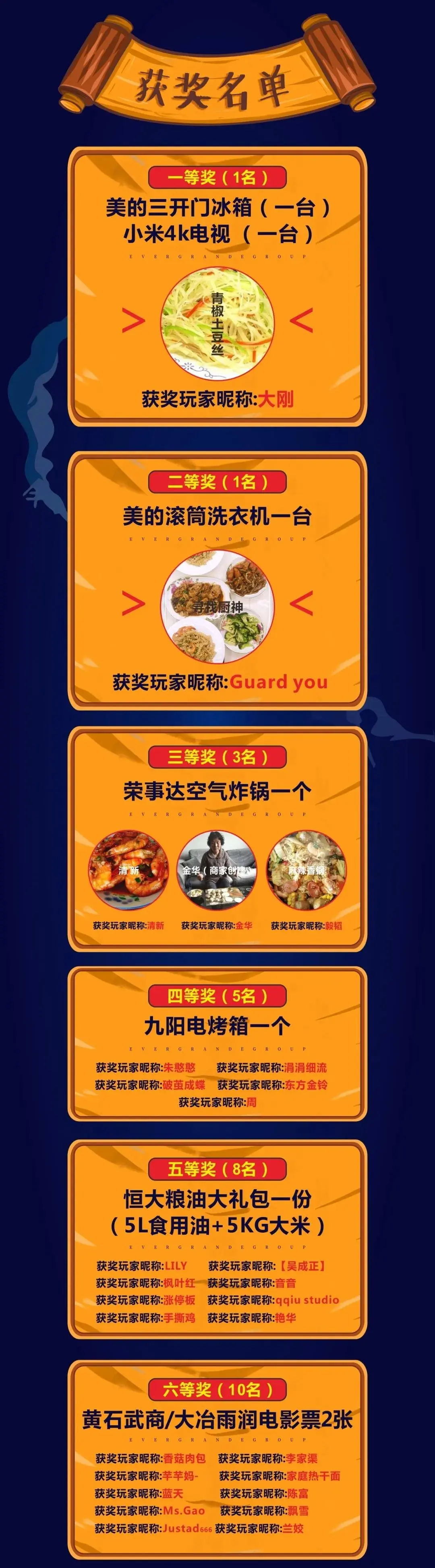 叮！线上厨艺PK大赛获奖名单新鲜出炉，速来围观~