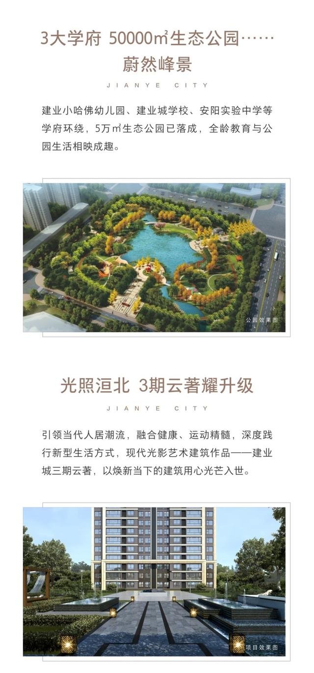 建业城 | 四载琢大城 三期建业云著 焕新入市！