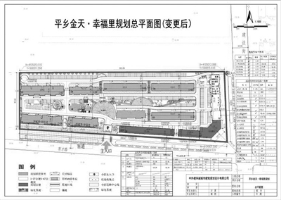 金天·幸福里C2综合楼项目规划方案批前公示