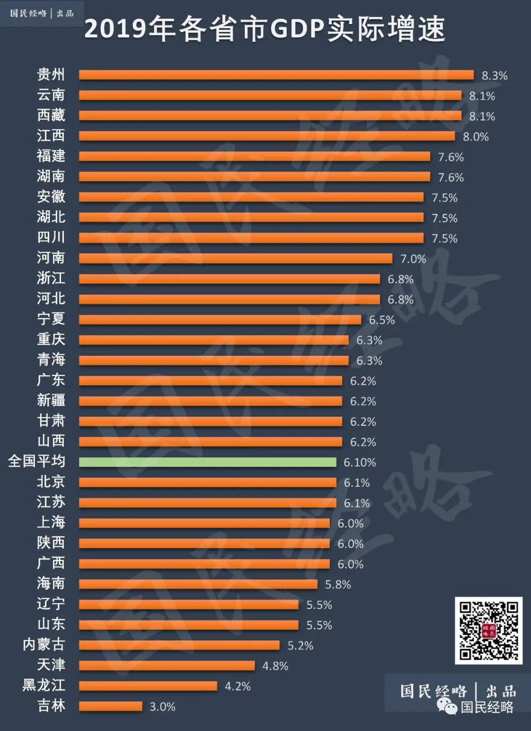 逼近万亿！20城市大洗牌，谁在崛起？