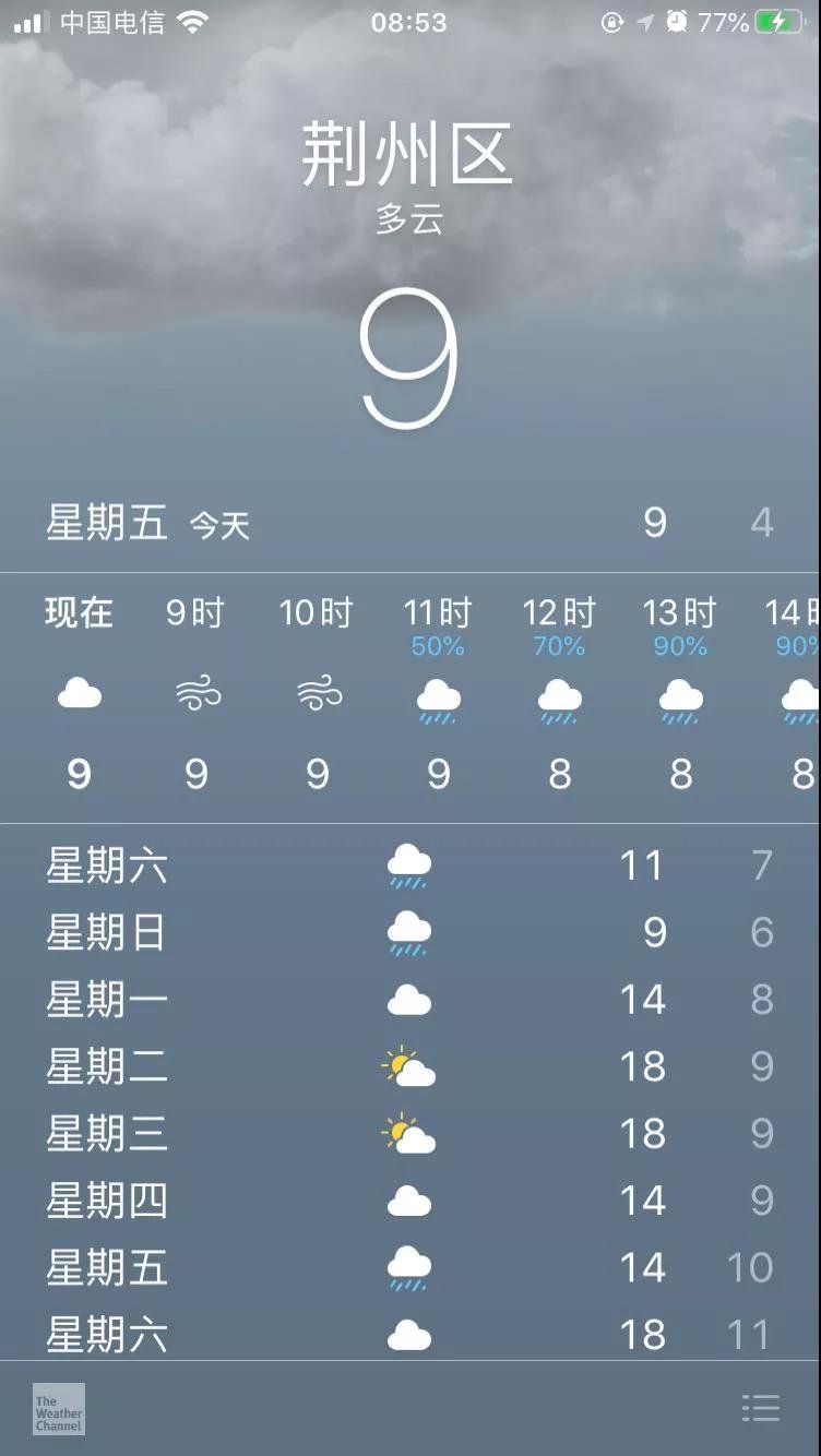 房天下