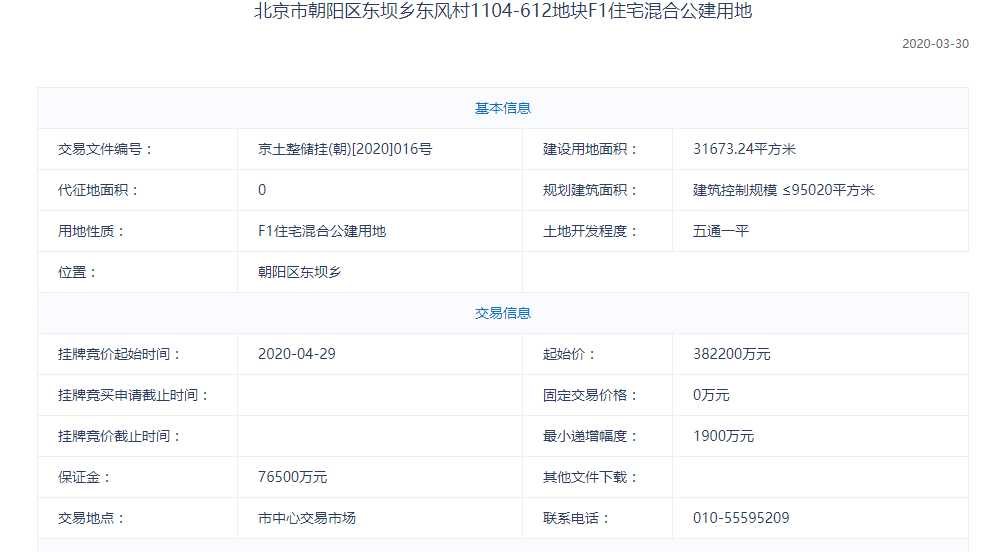 北京新挂牌3宗地块 总价68.62亿 其中一宗不限价
