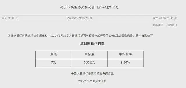 历史新低!央行猛降20个基点!张家口刚需客春天来啦！