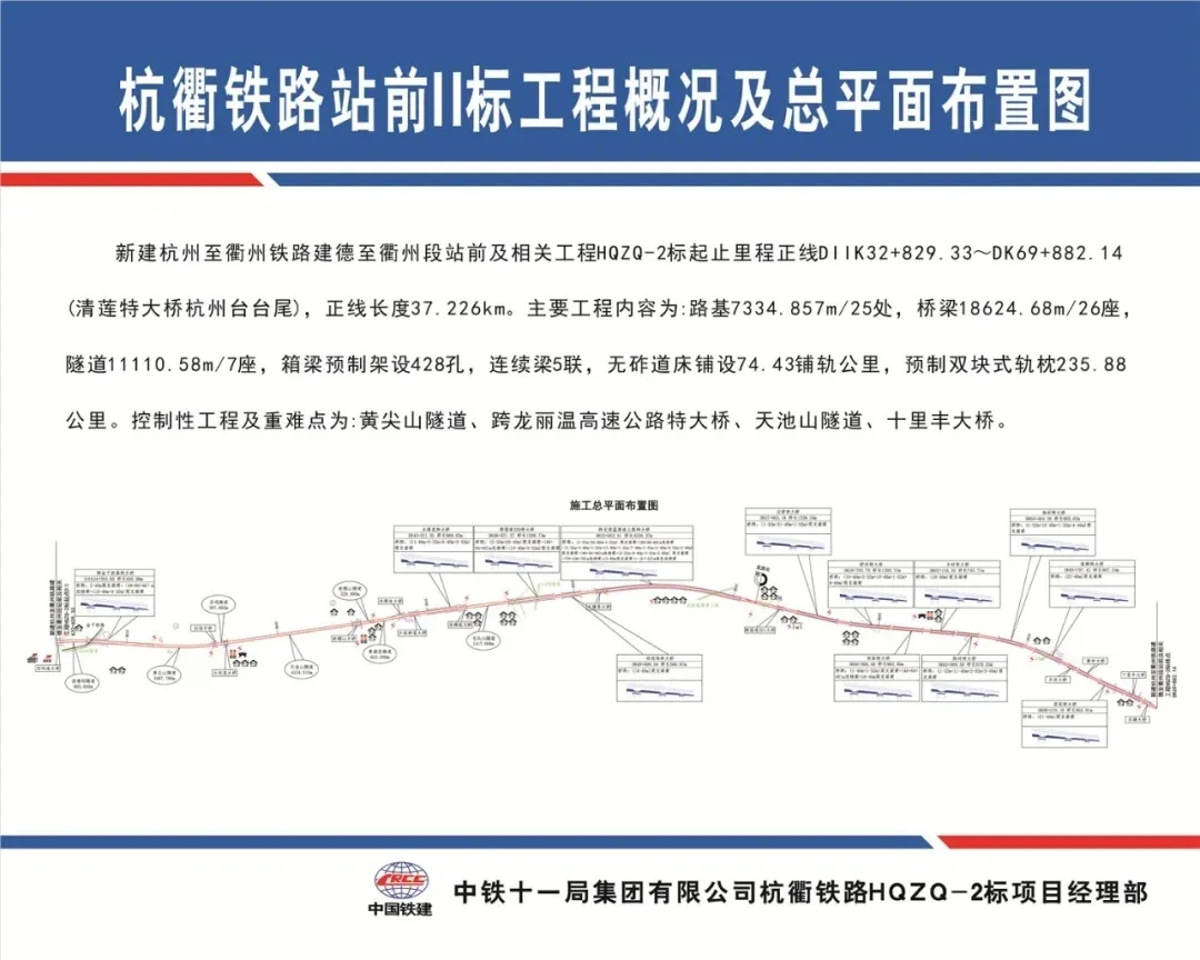 杭衢铁路新进展！衢州境内标段全面进入实质性施工阶段