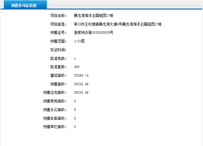 鼎龙湾海洋王国组团27栋获得预售证 共推260套住宅