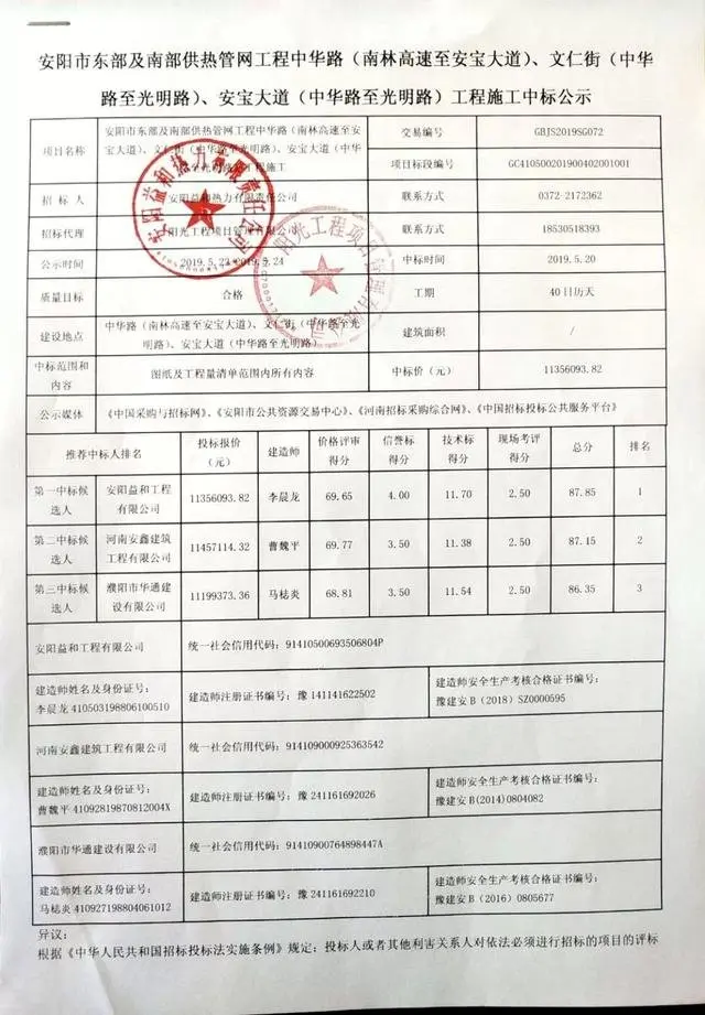 开祥 御龙城 | 开工啦！御龙城南侧道路文仁街开始施工 文峰新城再添重大利好！