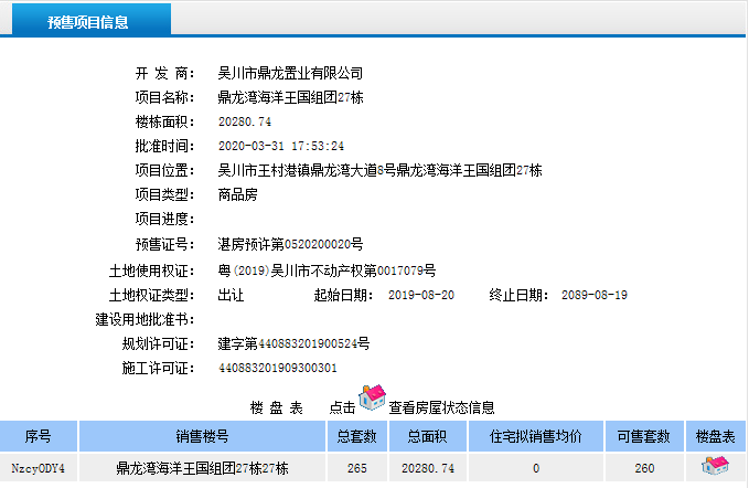 鼎龙湾海洋王国组团27栋获得预售证 共推260套住宅