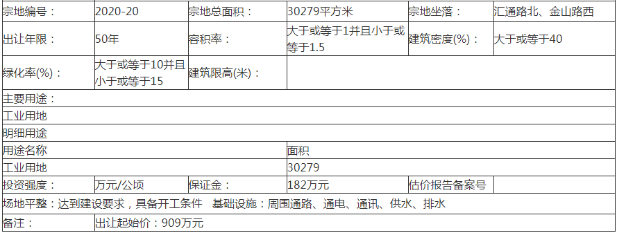 聊自然资规告字[2020]0301号