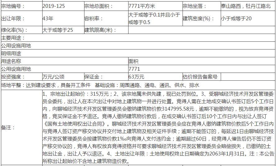 聊自然资规告字[2020]0301号