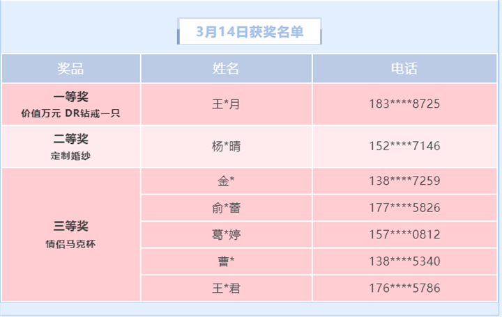 踏青季 来大城玩出春日花样！