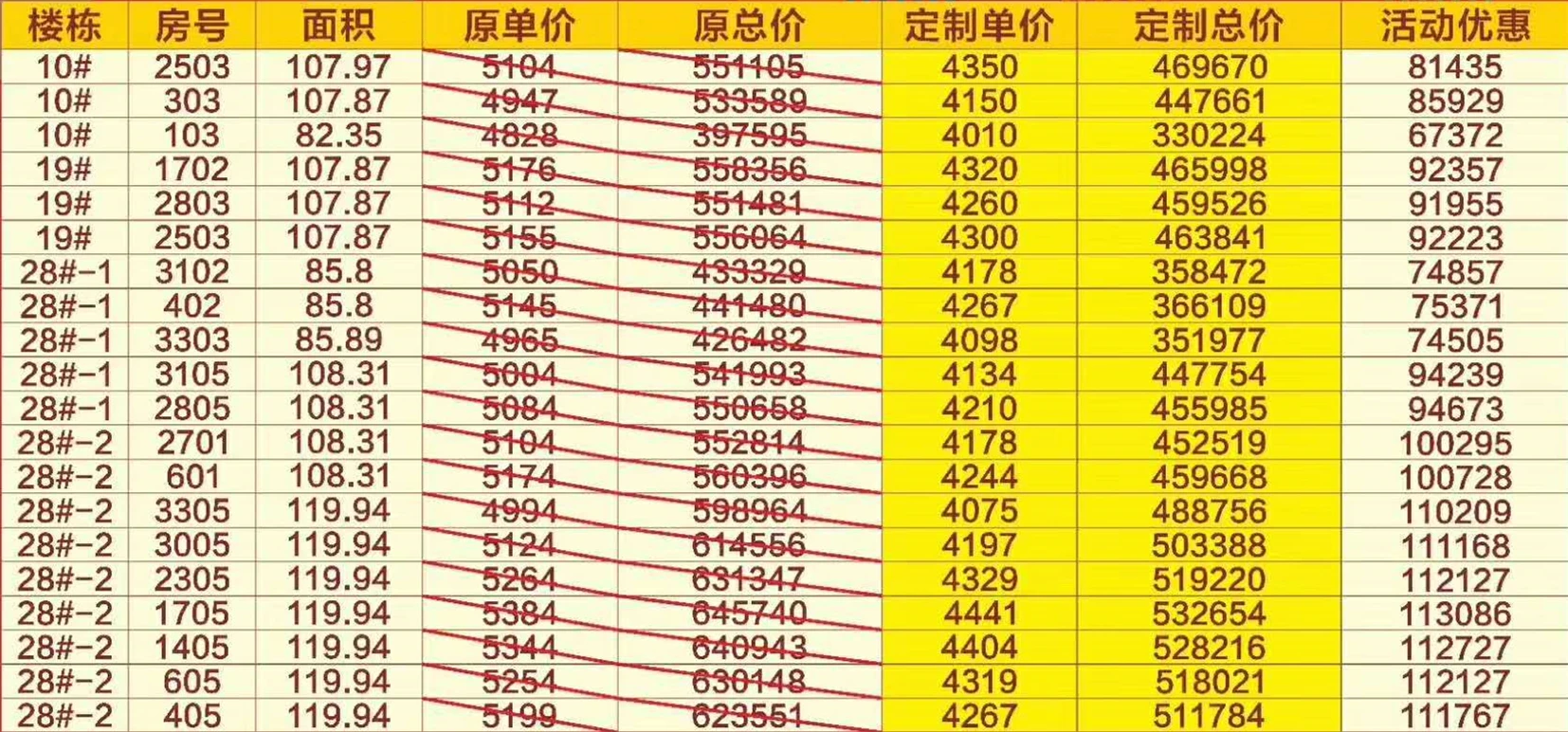 松江·宁越东园 建面约86-134㎡墅质高层 限量特惠健康房源