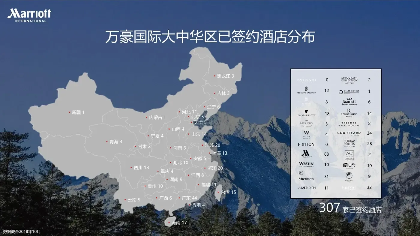 威斯汀酒店是万豪集团旗下的经典品牌,于1930年成立后