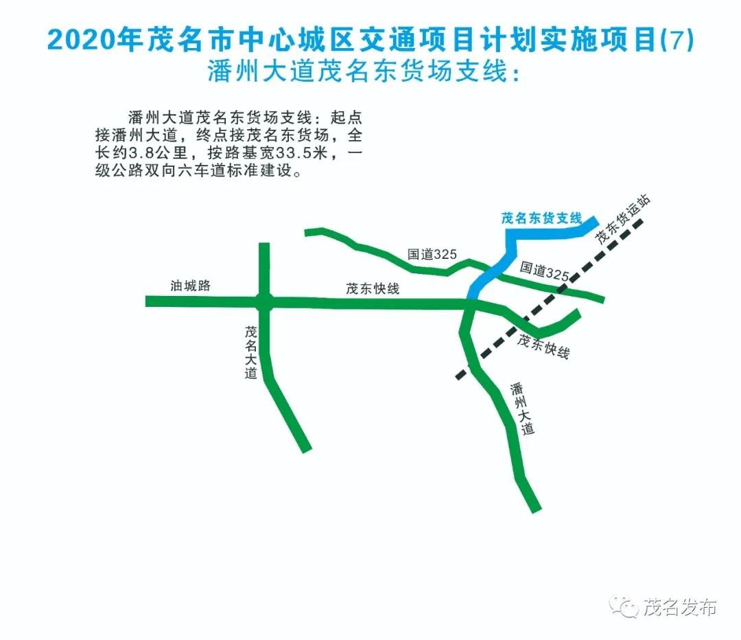 茂名油十路口2022年建立交，茂南大道东延，市民大道西延！