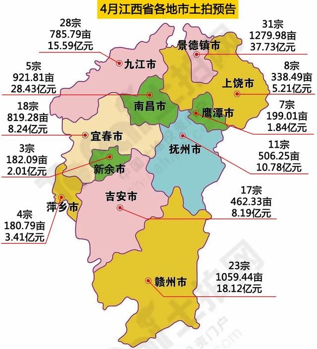赣州市4月份挂地23宗,总面积达105944亩