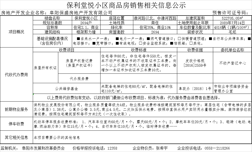 保利·颍州堂悦共备案住宅126套，备案均价约为8838.48元/㎡