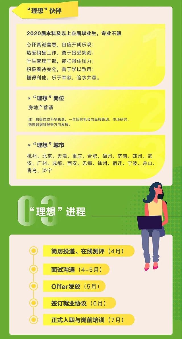 一封来自理想的邀请函丨绿城中国2020理想生春季校园招聘全网首启
