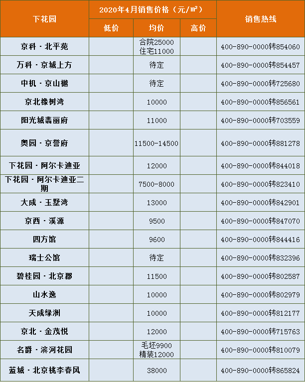 游园景观惊现!下花园电厂前“流动的花园”景观再提升