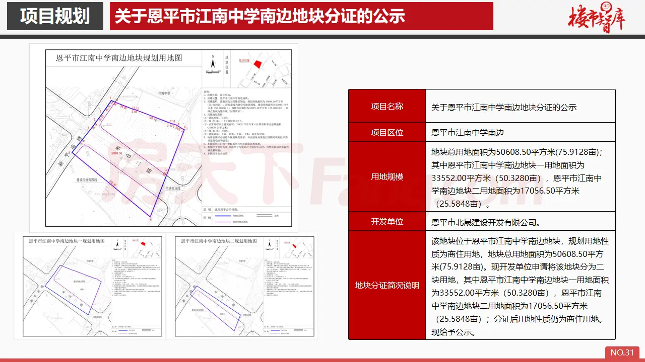 2020年3月恩平市房地产市场报告.pdf