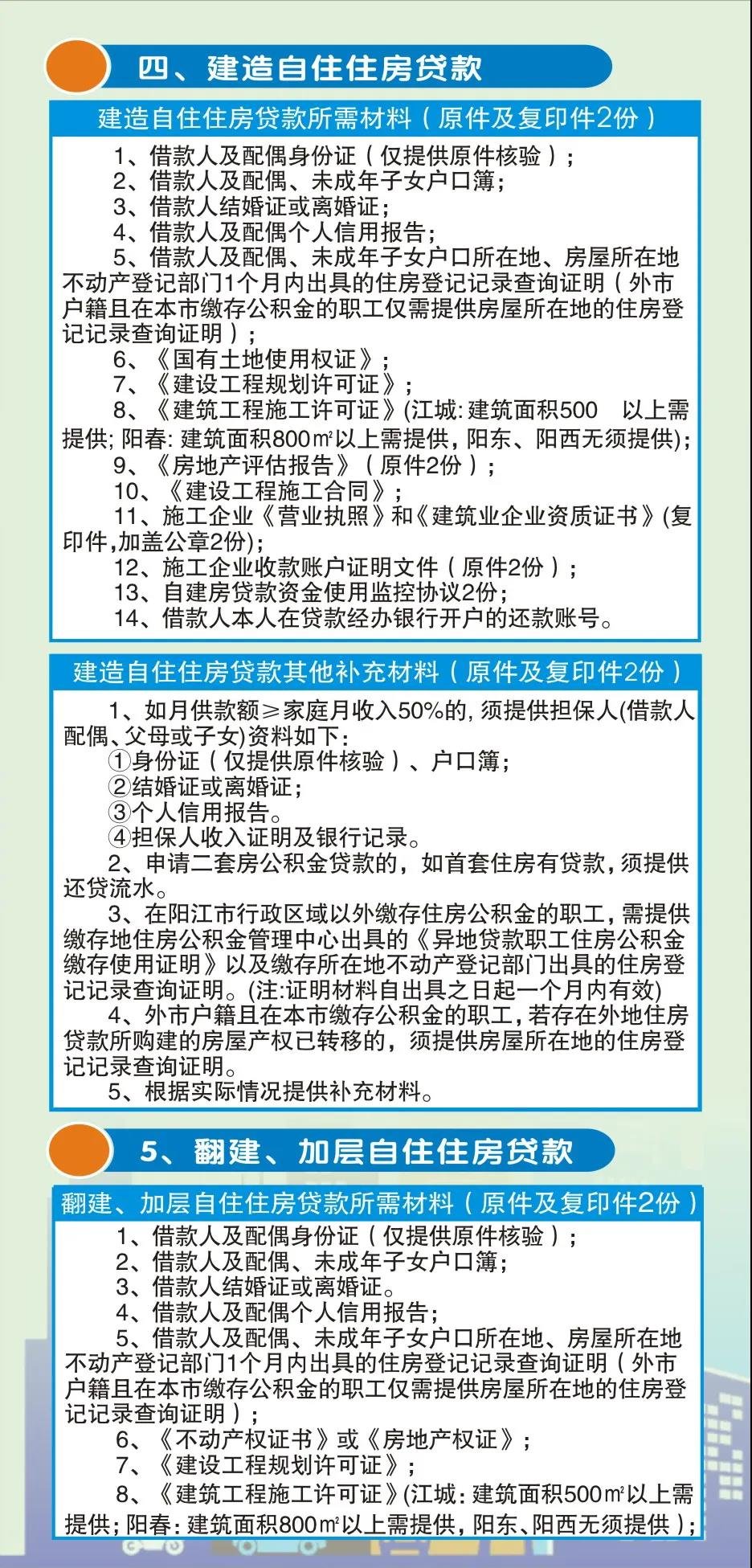 一张图读懂阳江市住房公积金贷款业务