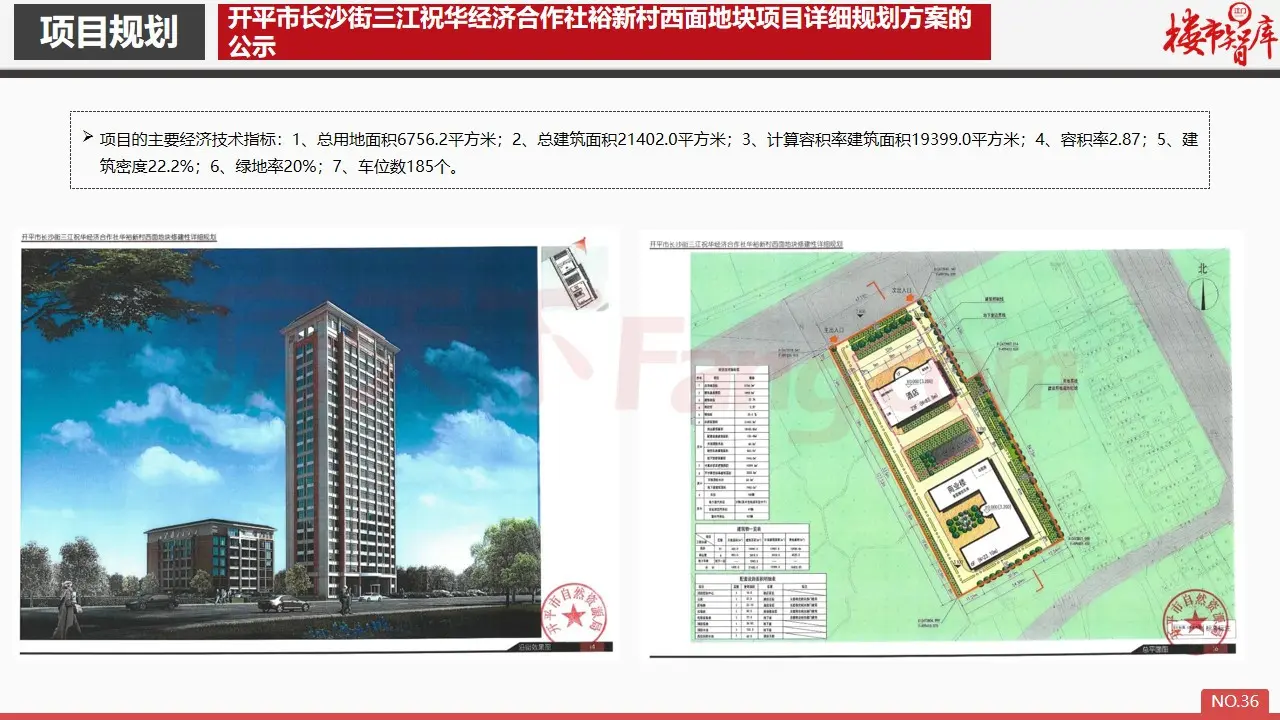 2020年3月开平市房地产市场报告.pdf