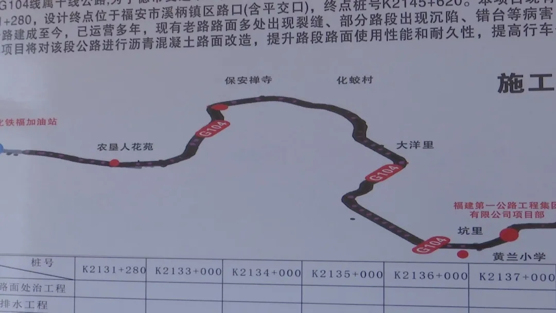 福安这段重要国道动工"白改黑-宁德新房网-房天下