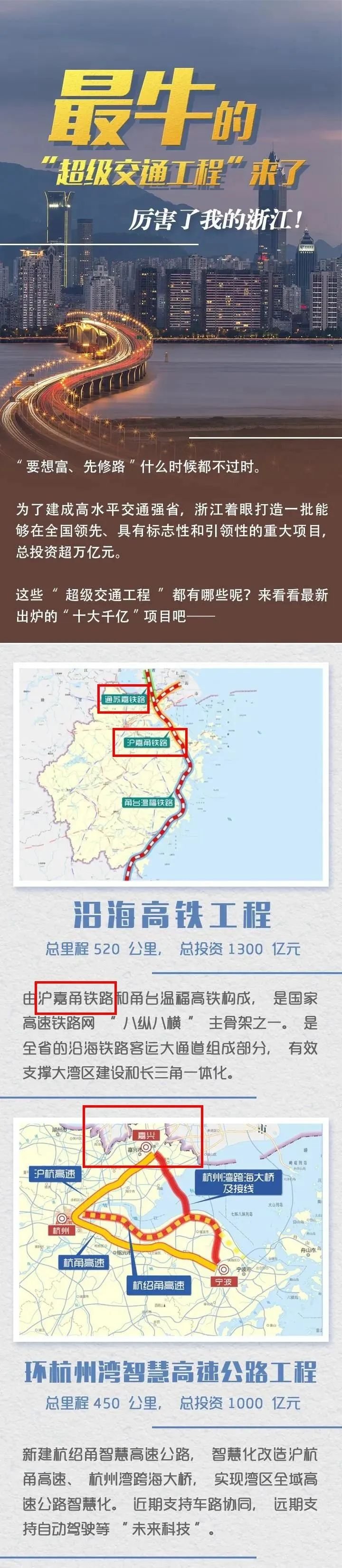 沪杭超级磁浮、沿海高铁……浙江落地一批“超级工程”