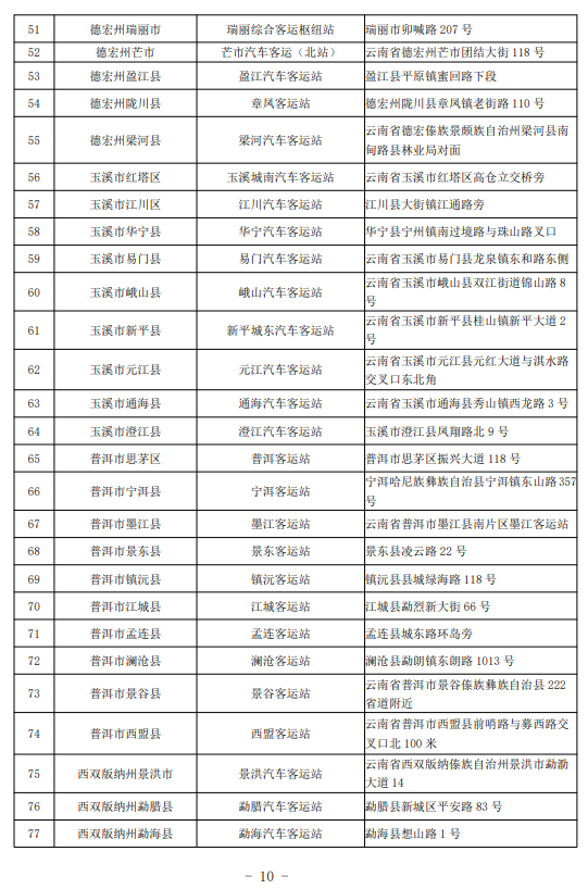 不停车!不检查!不收费!云南大专院校将开返校直通车!5月6日开始