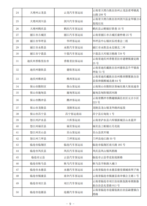 不停车!不检查!不收费!云南大专院校将开返校直通车!5月6日开始