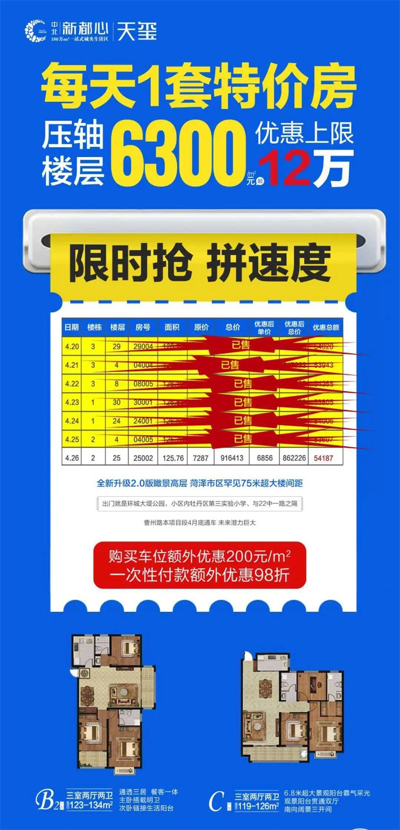 中北新都心「五一欢乐亲子嘉年华」来了 天天有大礼