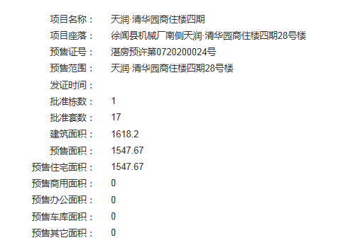 天润·清华园商住楼四期28-31号楼获得预售证 共推68套住宅