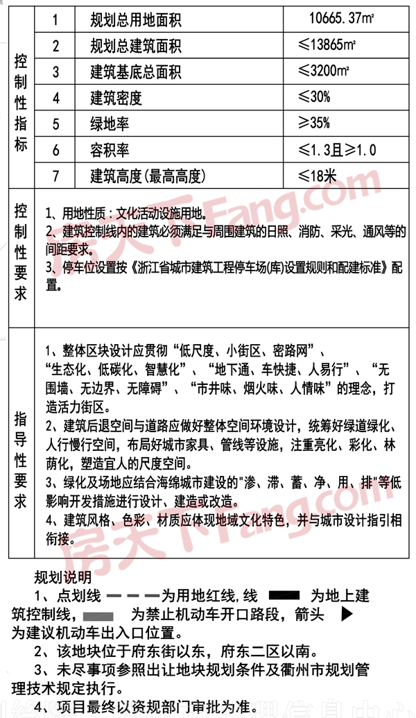 衢州市老年人活动中心项目规划公示，看看在哪？