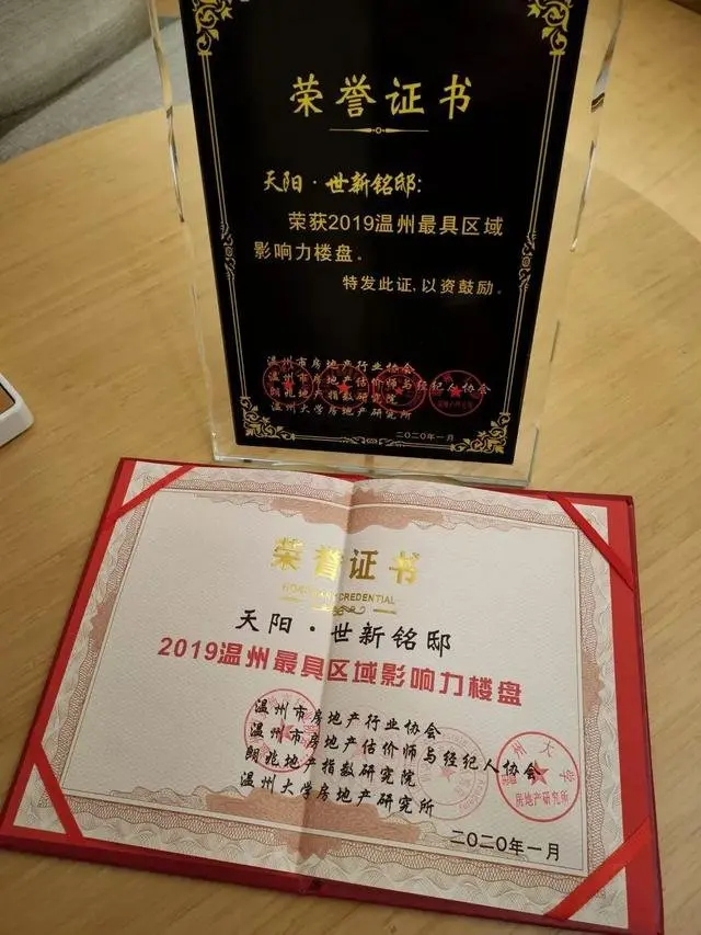 世新铭邸 | 龙港“双最”！世新铭邸荣获“2019温州区域影响力楼盘”奖！