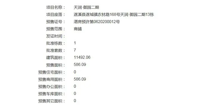 海伦堡御园1、2、3、4、5、12、13、14、15、16栋获得预售证 预售72套商铺