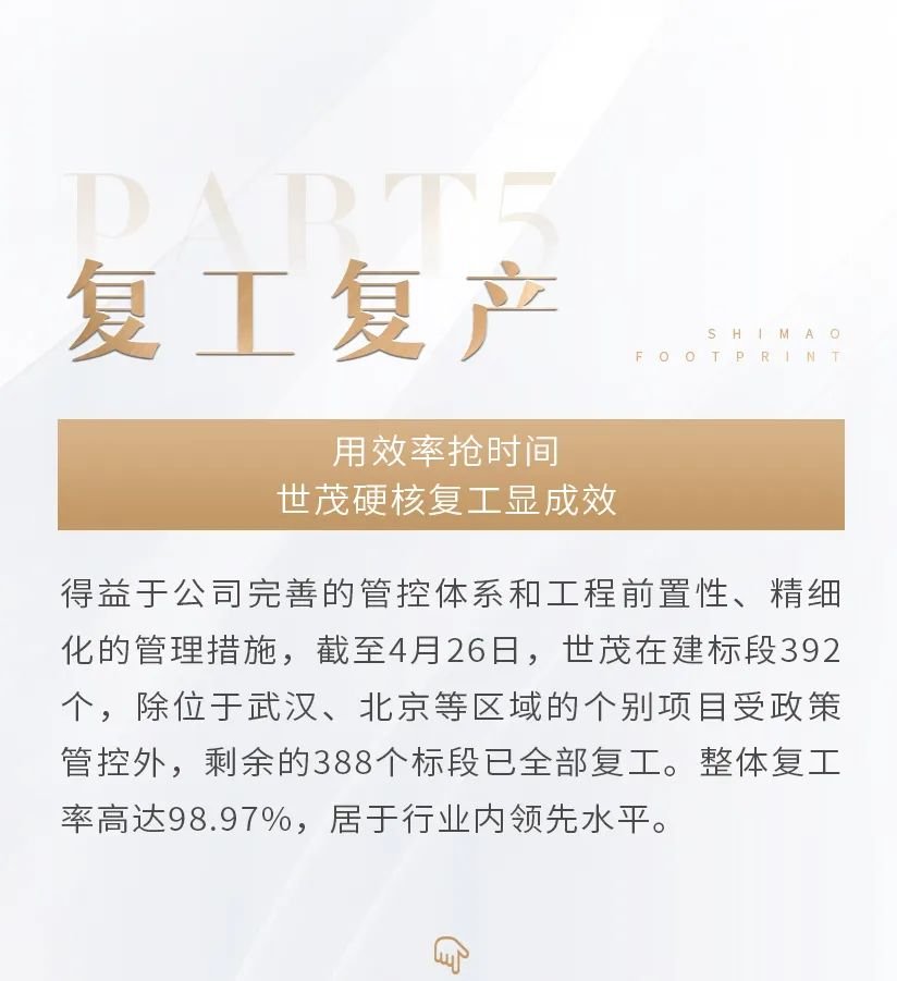 世茂足迹 | 4月 全线奋进，步履不歇