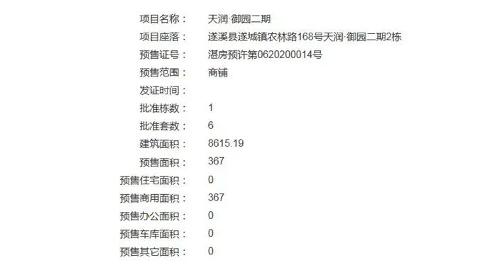 海伦堡御园1、2、3、4、5、12、13、14、15、16栋获得预售证 预售72套商铺