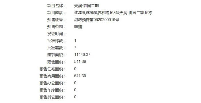 海伦堡御园1、2、3、4、5、12、13、14、15、16栋获得预售证 预售72套商铺