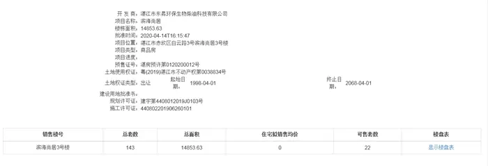 奥园·滨海尚居1、3号楼获得预售证 共推31套住宅 23套商铺