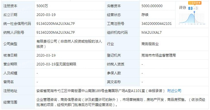 快讯：中梁地产以34220万元摘得青阳县蓉城镇2宗地块
