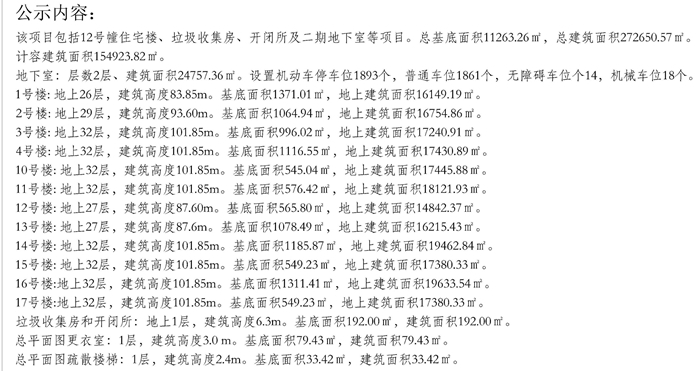 城市海悦花园（二期）《建设工程规划许可证》批前公示 拟建12栋住宅楼