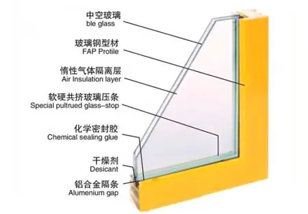 建筑中的奢侈品，以舒适、安全、健康为原则，把生活打磨成艺术！