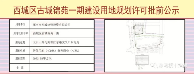 近期可能有哪些新项目要面市？来看相关批前公示