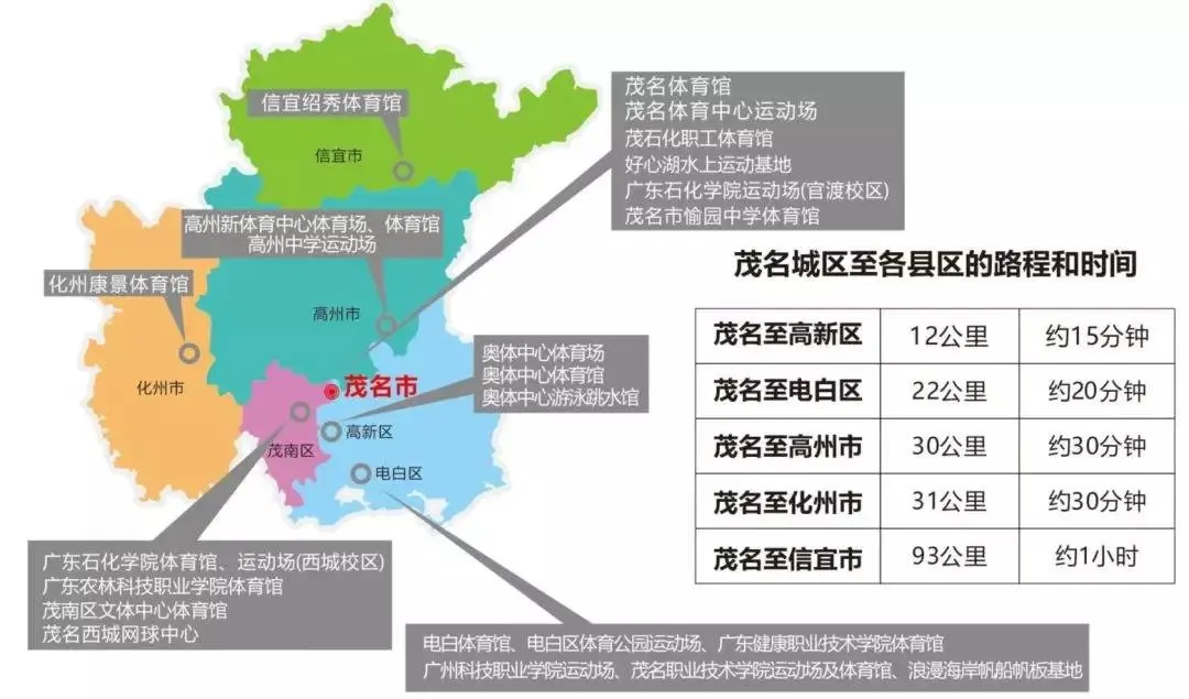 ​高州体育中心运动场建在这里，城南新区详细规划方案公示！