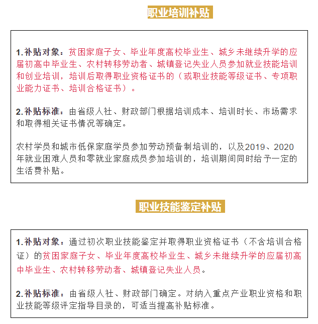 下月起，你的工资将多一笔钱！还有这些好消息……