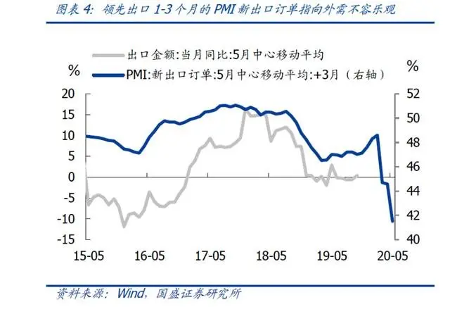 央行报告出炉！“因城施策”不见了？楼市变成“一盘棋”