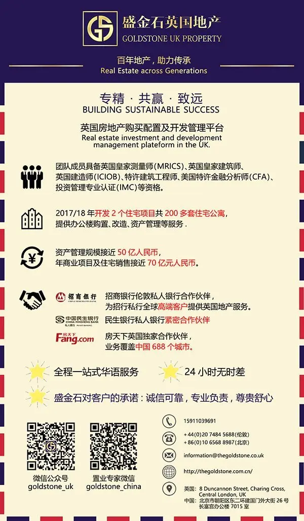 疫情冲突下，伦敦房产凭什么逆袭？