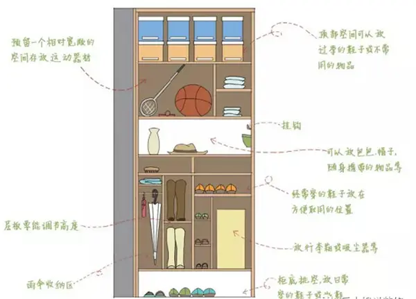 【清水江南 装修攻略】玄关鞋柜怎么设计最实用？