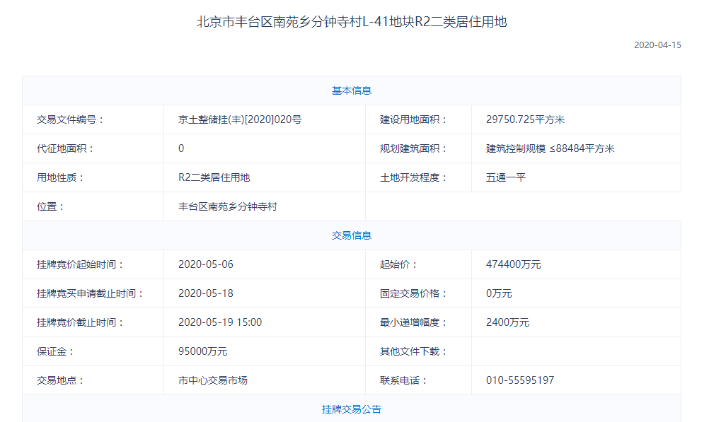 北京一日卖地134亿 合生狂掷107亿抢寺2地块