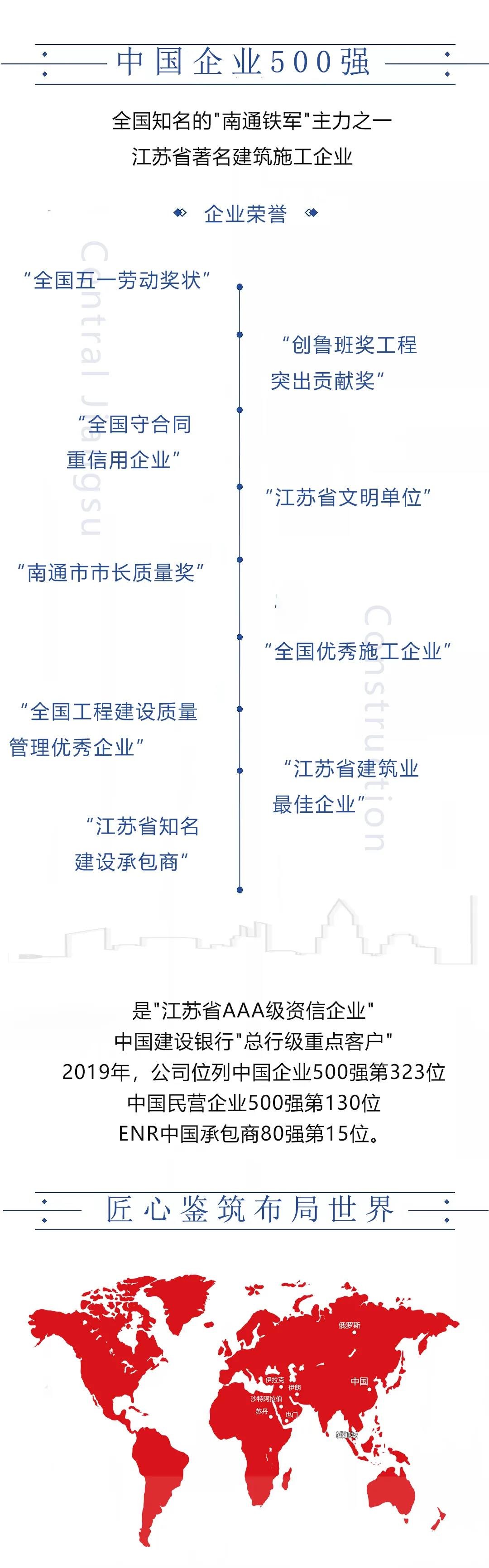 走进苏中 ▏71载砥砺深耕，造就宜春品质人居