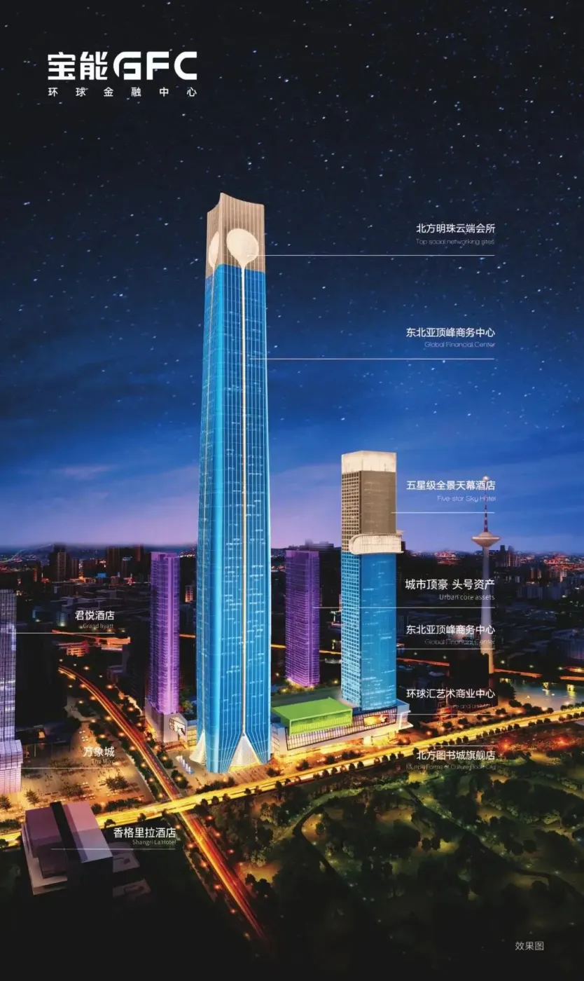 宝能gfc | 中芯商务区硬核资产,价值从来稀贵-沈阳新房网-房天下